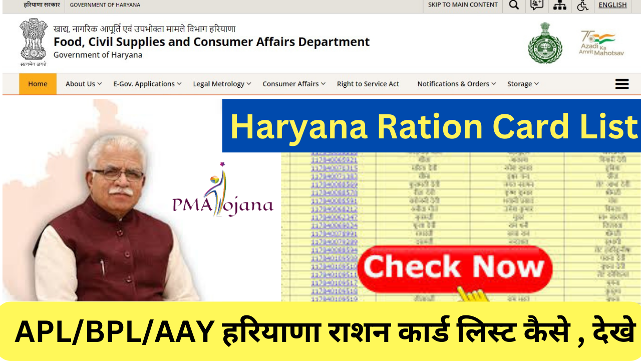 Haryana Ration Card List 2023 | APL/BPL/AAY हरियाणा राशन कार्ड लिस्ट ...